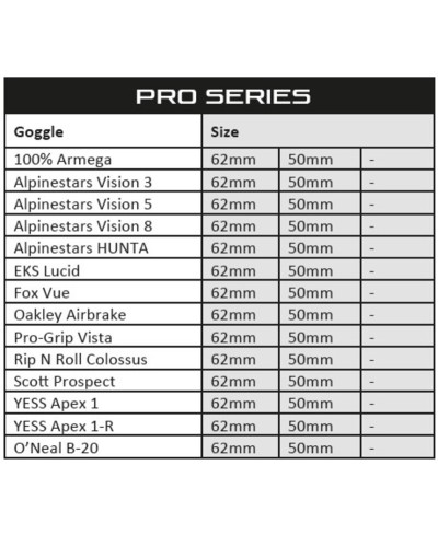 Film adhésif hydrophobe RFX Pro Series SmartFilm® pour masque moto - 62mm - pack de 3