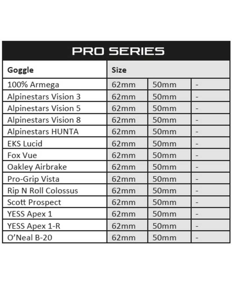 Film adhésif hydrophobe RFX Pro Series SmartFilm® pour masque moto - 62mm - pack de 3