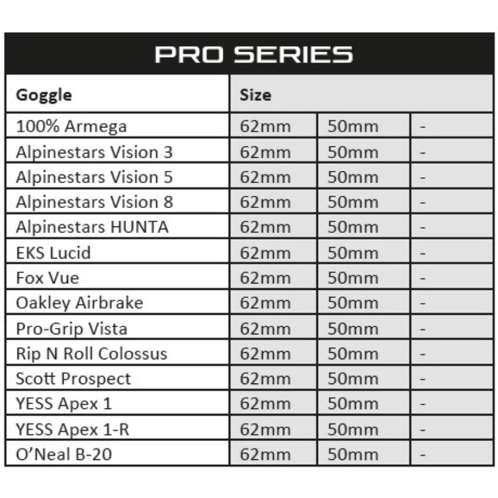 Film adhésif hydrophobe RFX Pro Series SmartFilm® pour masque moto - 62mm - pack de 3