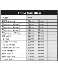 Film adhésif hydrophobe RFX Pro Series SmartFilm® pour masque moto - 62mm - pack de 3