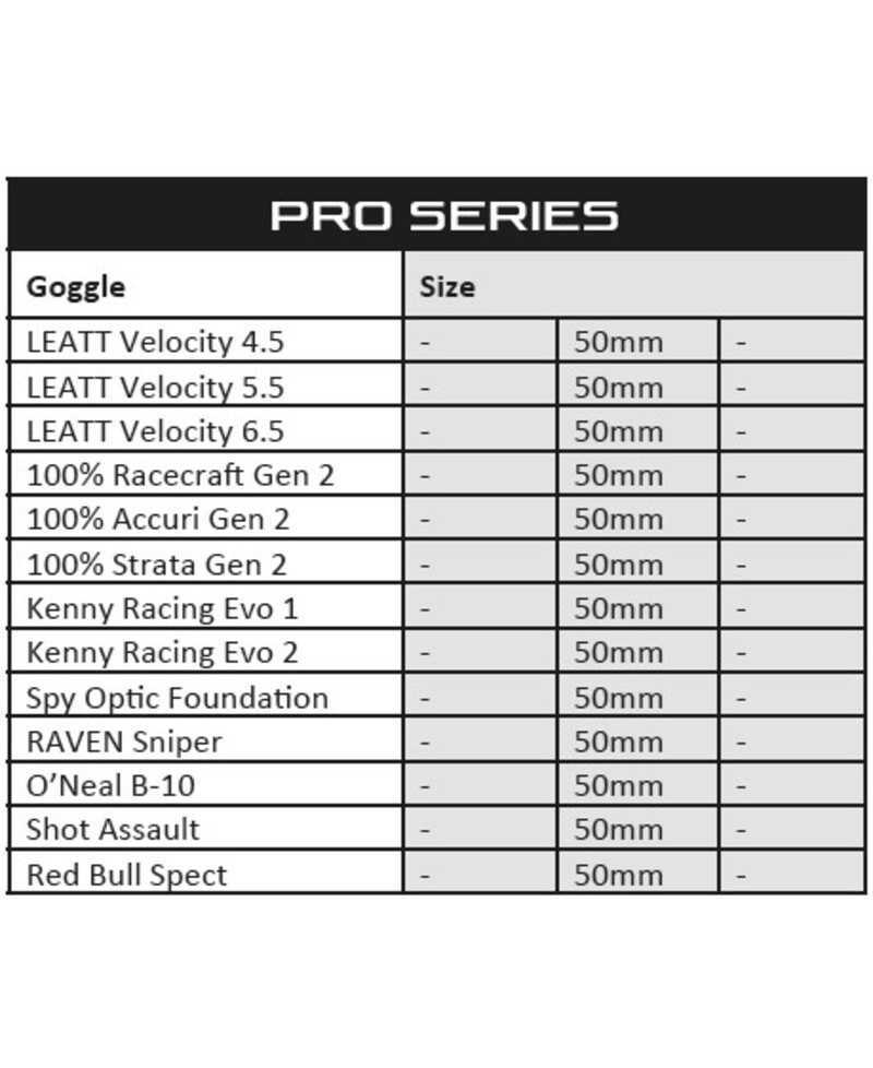 Film adhésif hydrophobe RFX Pro Series SmartFilm® pour masque moto - 50mm - pack de 3