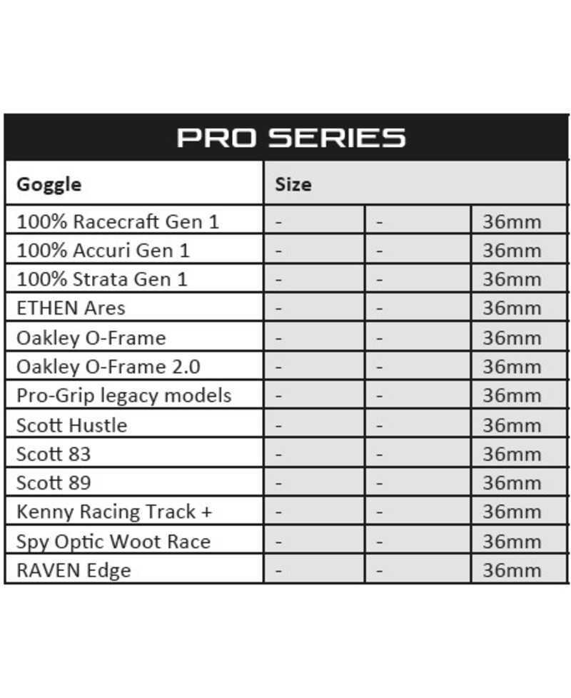 Film adhésif hydrophobe RFX Pro Series SmartFilm® pour masque moto - 36mm - pack de 3