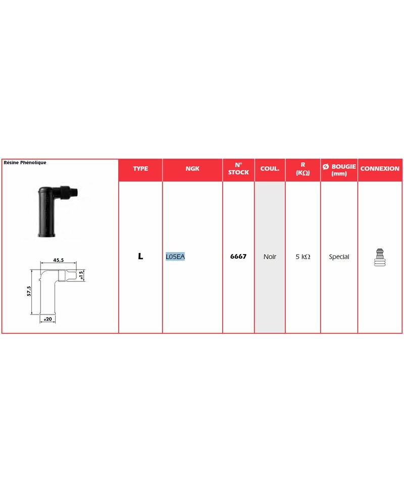 Anti-parasite NGK - L05EA
