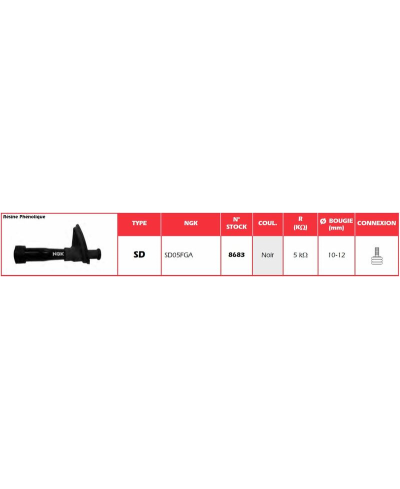 Anti-parasite NGK - SD05FGA