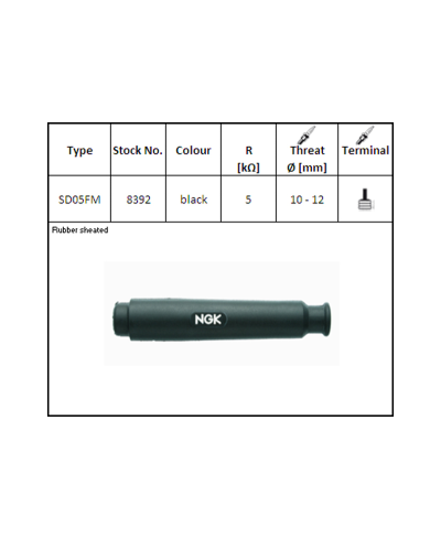 Anti-parasite NGK Rouge - SD05FM-R