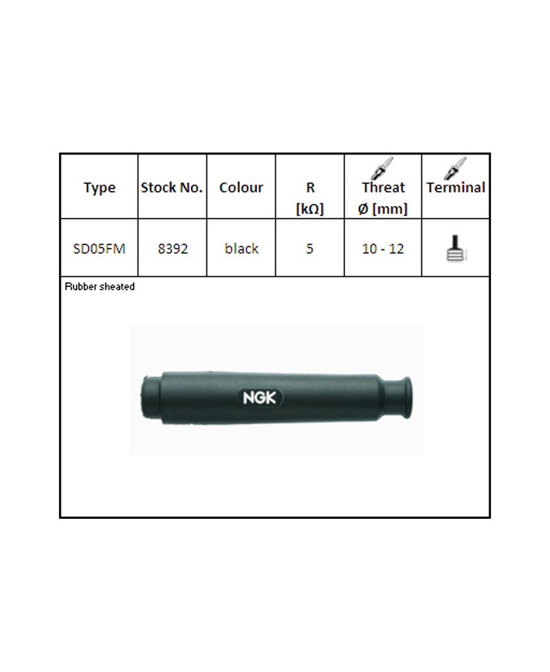 Anti-parasite NGK Rouge - SD05FM-R