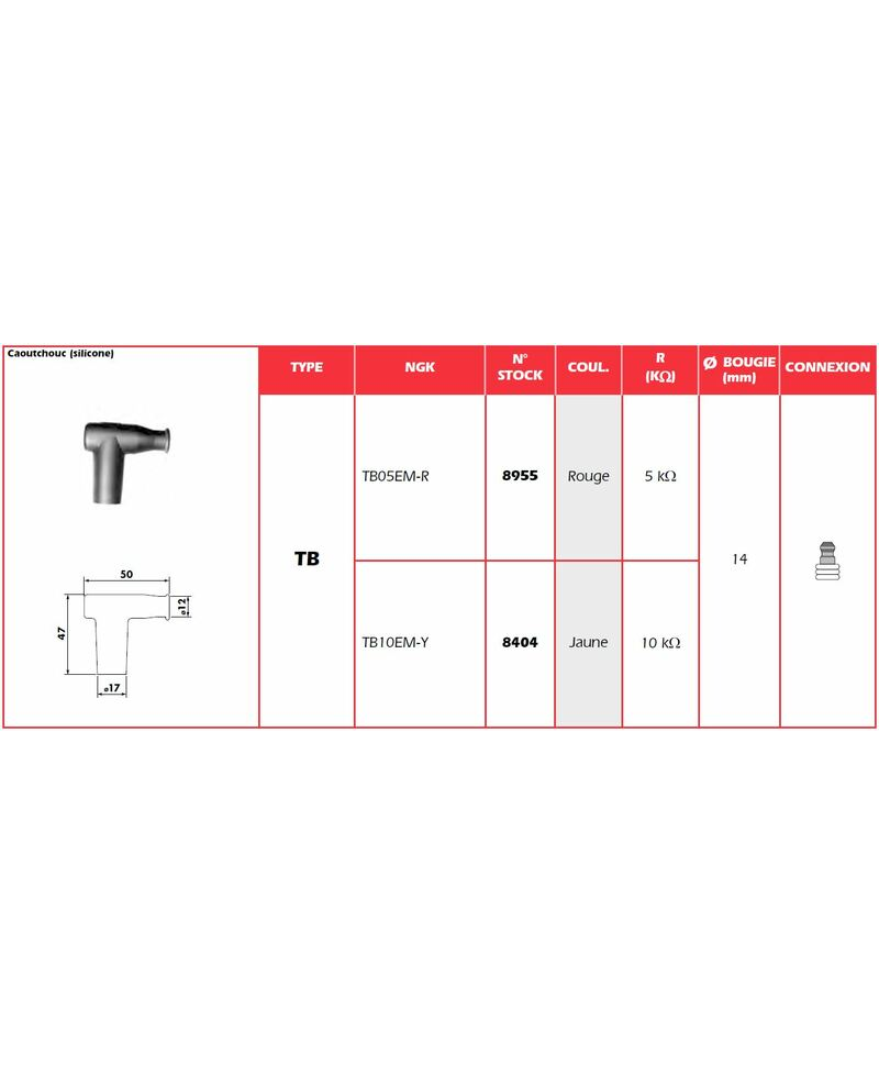 Anti-parasite NGK Jaune - TB10EMY