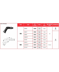 Anti-parasite NGK - VB05FP