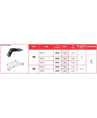 Anti-parasite NGK - YD01F