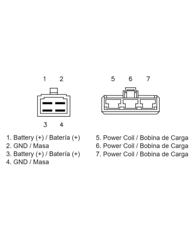Regulateur TECNIUM by DZE 2593