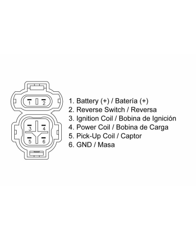 Boitier CDI TECNIUM Honda TRX 300 10027