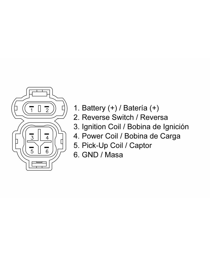 Boitier CDI TECNIUM Honda TRX 300 10027