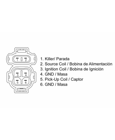 Boitier CDI TECNIUM Honda TRX 400 1545