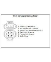 Boîtier CDI TECNIUM 1640