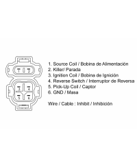 Boitier CDI TECNIUM Honda TRX 90 1551