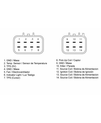 Boitier CDI TECNIUM Honda TRX 450 10028