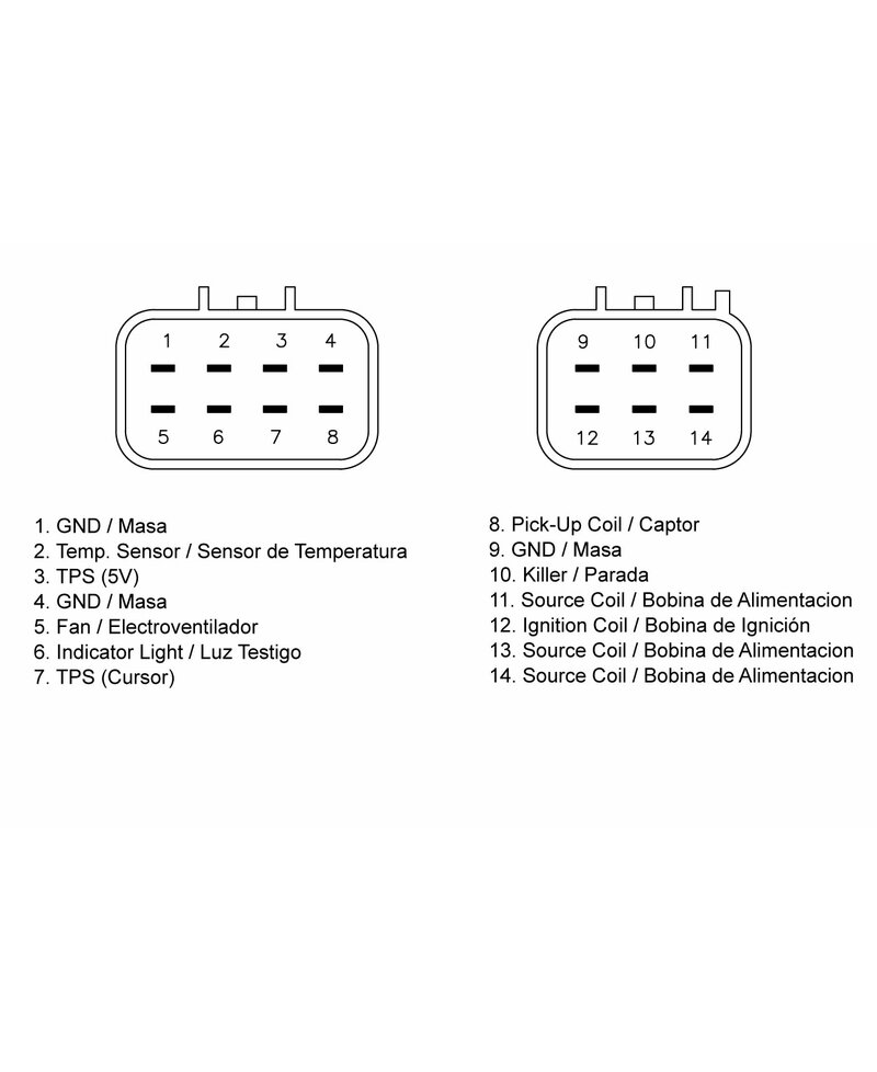 Boitier CDI TECNIUM Honda TRX 450 10028
