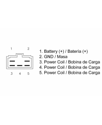 Regulateur TECNIUM by DZE 2543