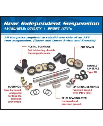 Roulement de suspension arrière ALL BALLS Yamaha YXZ1000R - 50-1170