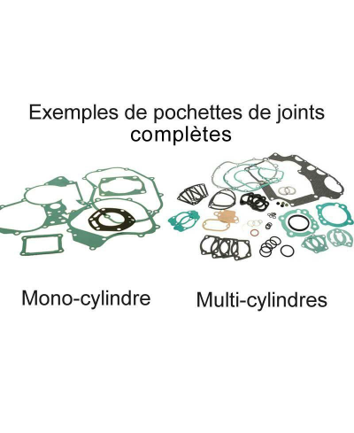 Kit joint complet TECNIUM NEL05000010-2C
