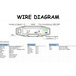 Compteur de vitesse KAOLALI numérique avec écran LCD avec capteur
